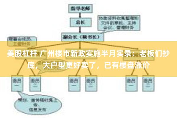 美股杠杆 广州楼市新政实施半月实录：老板们抄底，大户型更好卖了，已有楼盘涨价