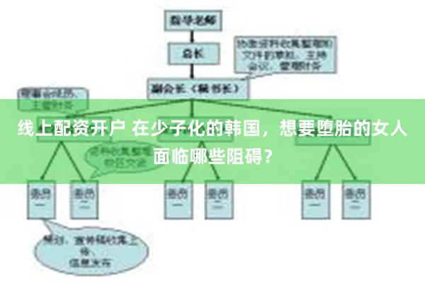 线上配资开户 在少子化的韩国，想要堕胎的女人面临哪些阻碍？