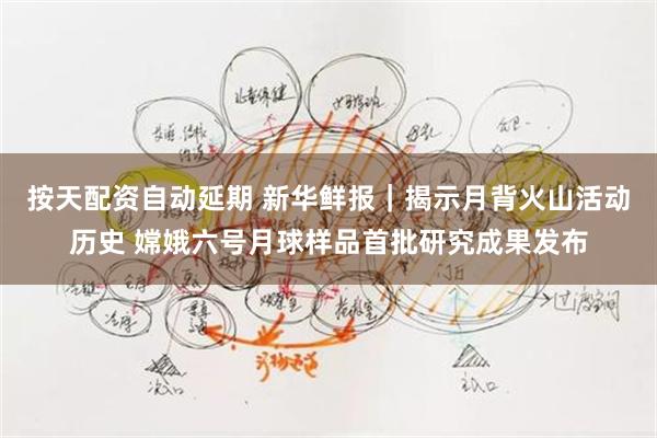 按天配资自动延期 新华鲜报｜揭示月背火山活动历史 嫦娥六号月球样品首批研究成果发布