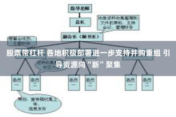 股票带杠杆 各地积极部署进一步支持并购重组 引导资源向“新”聚集