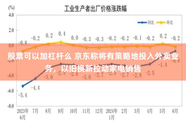 股票可以加杠杆么 京东称将有策略地投入外卖业务，以旧换新拉动家电销售