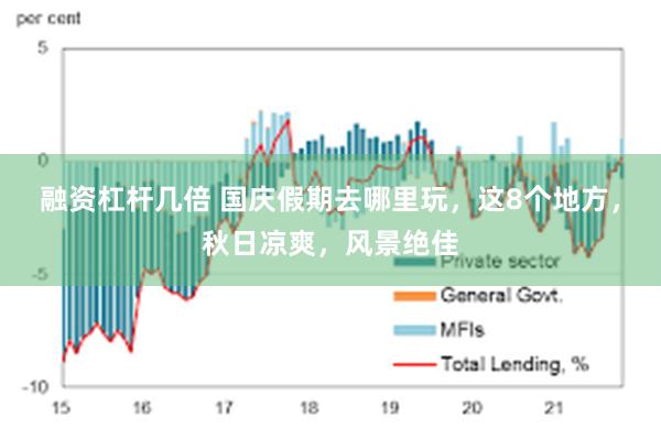 融资杠杆几倍 国庆假期去哪里玩，这8个地方，秋日凉爽，风景绝佳